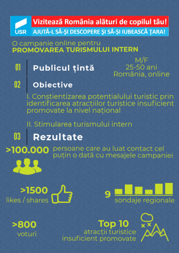 promovarea-turismului-1